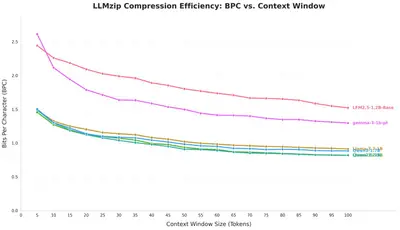 bpc_sweep_plot.jpg