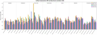 data_source_bpc_per_source.jpg