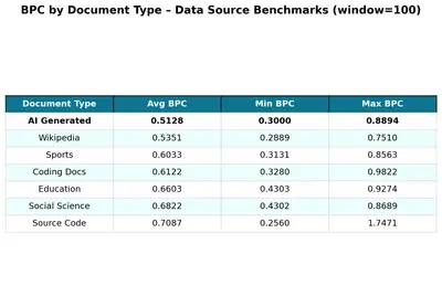 data_source_category_summary.jpg